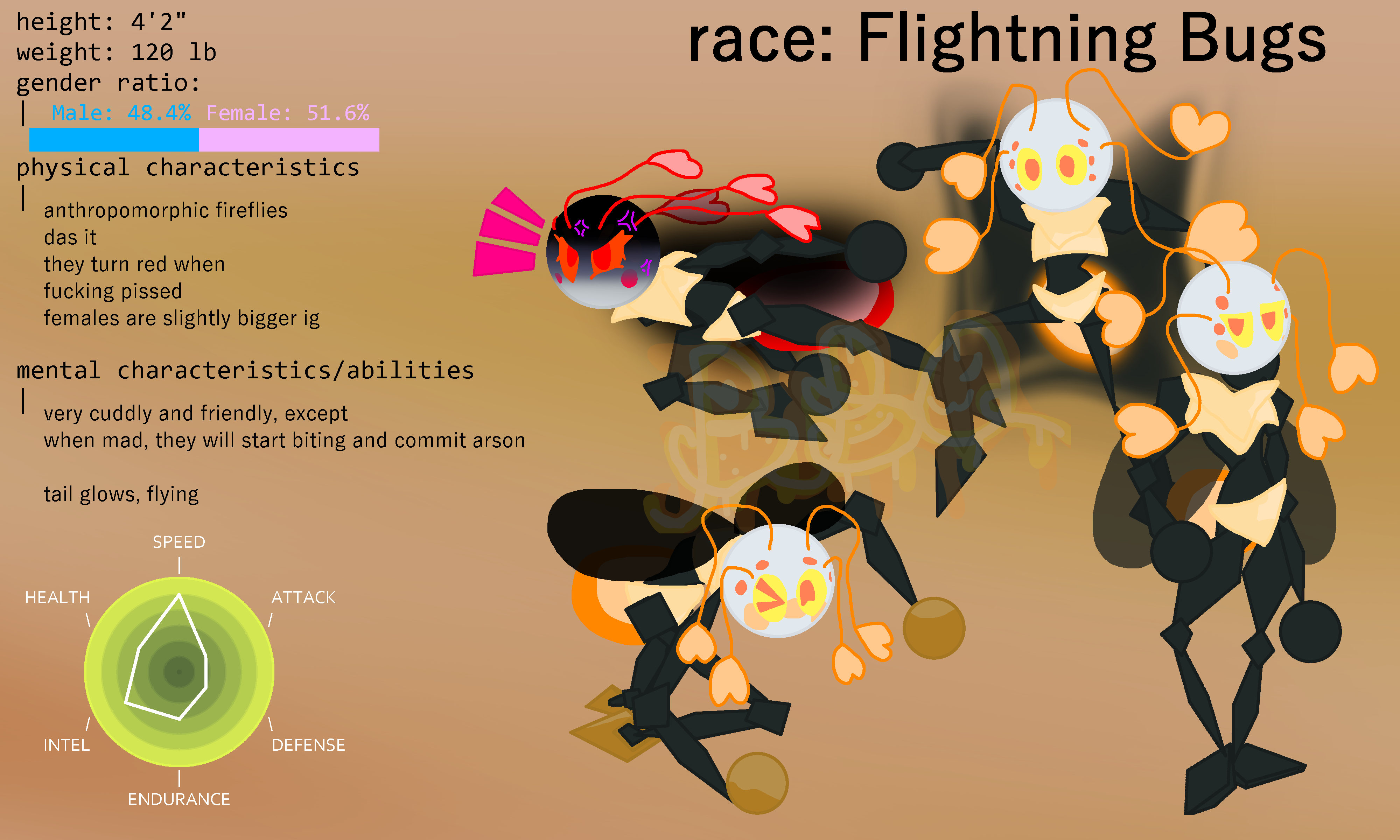 The newest flightning bug reference.