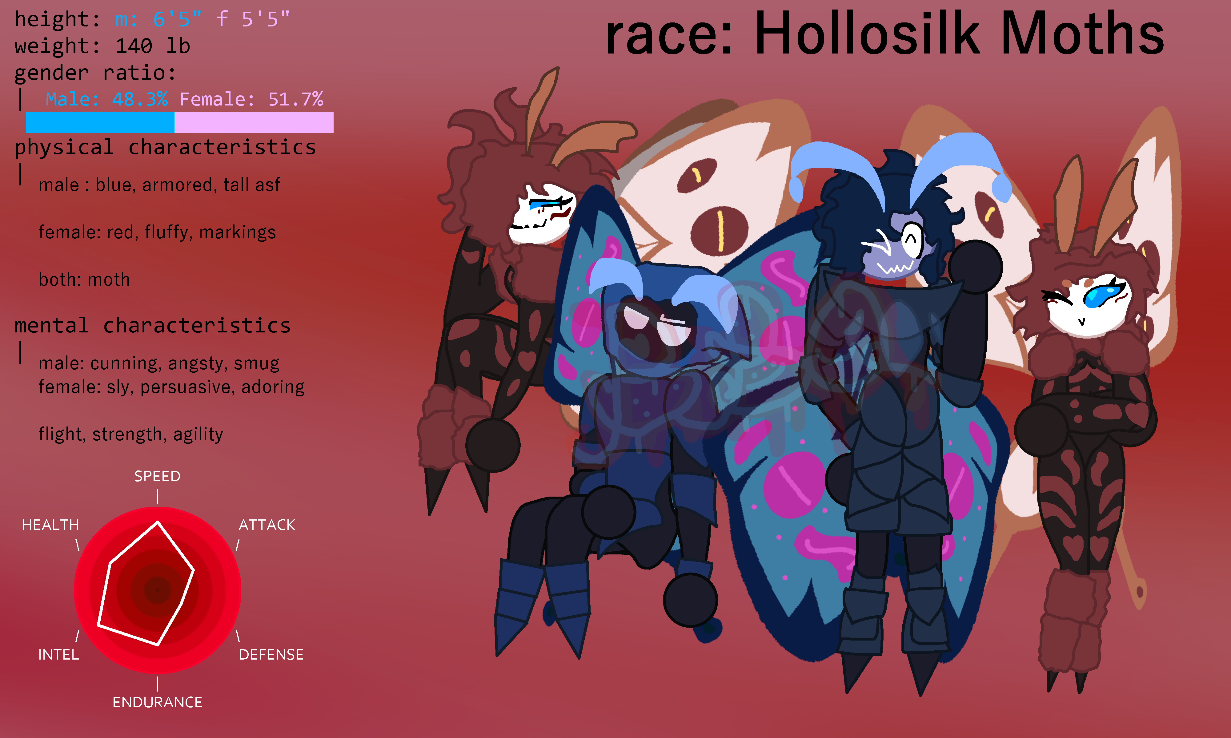 The newest reference as of march 2026.